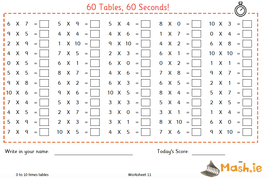 Multiplication Table Tests Worksheets Elcho Table 