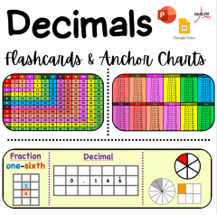 Decimals: Flashcards & Anchor Charts!