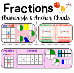Fractions: Flashcards & Anchor Charts!