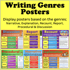 English Writing Genres Posters