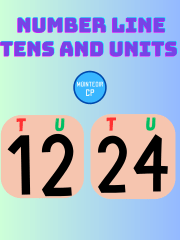 Place Value (Tens and Units) Number Line