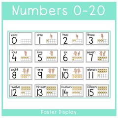 Display - Numbers 0-20 Posters