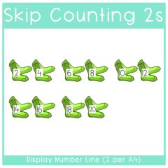 Display - Maths - Skip Counting in 2s