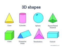 3 D shapes