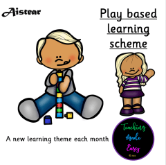Play based learning scheme (aistear)
