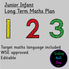 Maths Long Term Yearly Plan Junior Infants