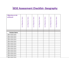 Class Assessment Checklists- Editable
