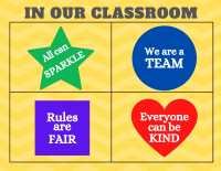 Back to School: Class Rules Poster