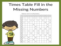 Times Table Grid-missing numbers