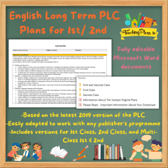 Primary Language Curriculum 1st / 2nd Class English Long Term - First / Second Yearly PLC Plans for English
