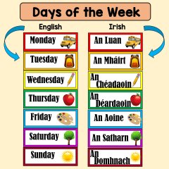 Days of the Week (English/Gaeilge)