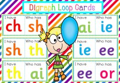 digraph-loop-cards-preview