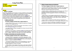 1st/2nd Class Long Term English Plan (Primary Language Curriculum)