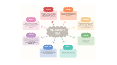 Valentine's Day Theme Plan