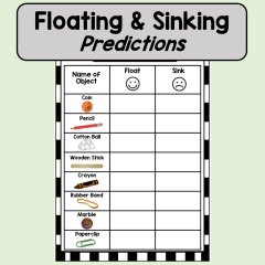 Floating/Sinking (Predictions)