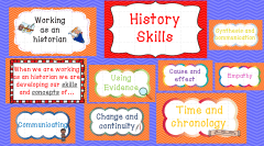 History Skills/ Concepts Posters in line with the History Curriculum