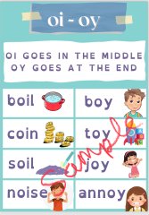 oi - oy Vowel Team - Phonics Rule Poster
