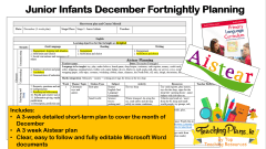 Junior Infants Fortnightly Plans for December