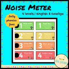 Noise Meter