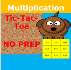 Multiplication cover