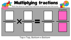 Multiplying fractions game template.