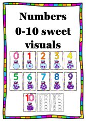 Numbers 0-10 Sweet Visuals