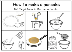 Pancake sequencing 1