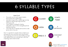 6 Syllable Types
