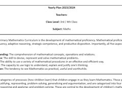 NEW Primary Mathematics Curriculum: Editable Maths Yearly Plan for 3rd or 4th Class