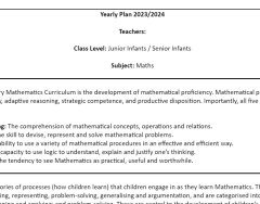 NEW Primary Mathematics Curriculum: Editable Maths Yearly Plan for Junior Infants or Senior Infants