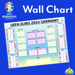 EURO 2024  Wall Chart