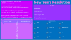New Year's Resolution - Worksheet/Poster
