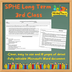 SPHE Long Term Plan for Third Class - 3rd Class Social Personal and Health Education Yearly Planning