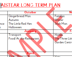 Editable detailed yearly plan for Aistear