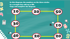 Maths PPT_Addition and Subtraction of Whole Numbers Activities_Paid Version