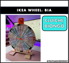 IKEA wheel - Bia Biongó