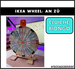 IKEA wheel - An zú Biongó