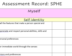Assessment- SPHE