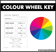 Colour Wheel Key