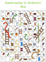 Bia (Food) - Snakes and Ladders Game