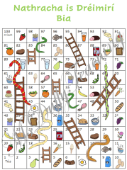 Bia (Food) - Snakes and Ladders Game
