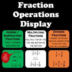 Fractions Operations Display