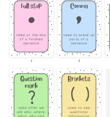 Punctuation posters - polka dot pastels