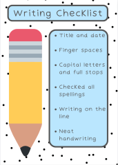 Writing Checklist pastel polka dot poster (in 3 colour ways)