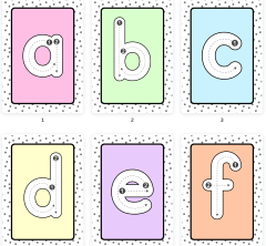 Letter Formation Posters