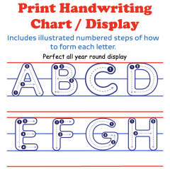 Print Handwriting Display - CAPITAL LETTERS