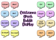 Ceisteanna Speech Bubble Display