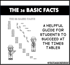 The 36 Basic Facts
