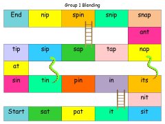 Jolly Phonics Group 1 and 2 Blending Games