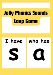 Jolly Phonics Sounds Loop Cards